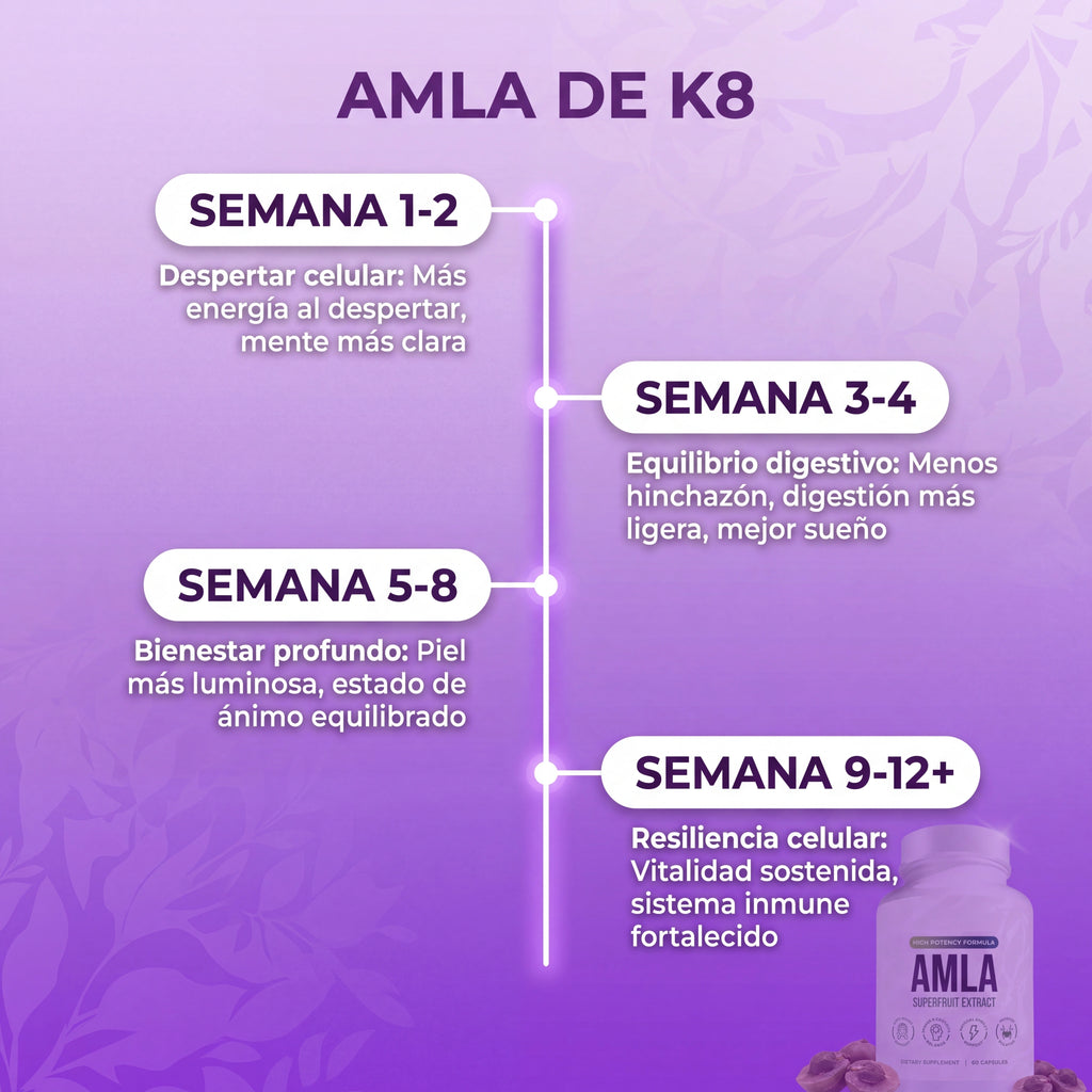 AMLA