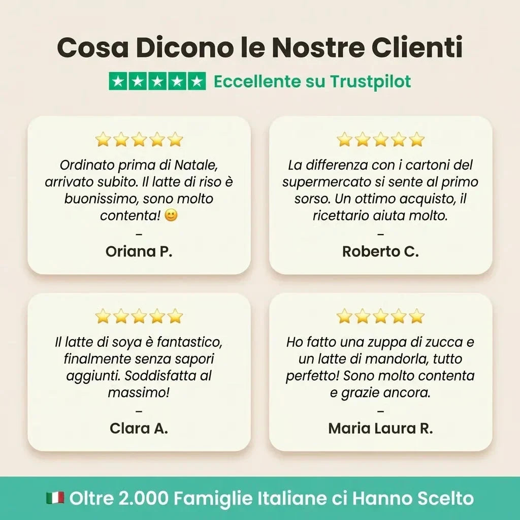 Customer Reviews