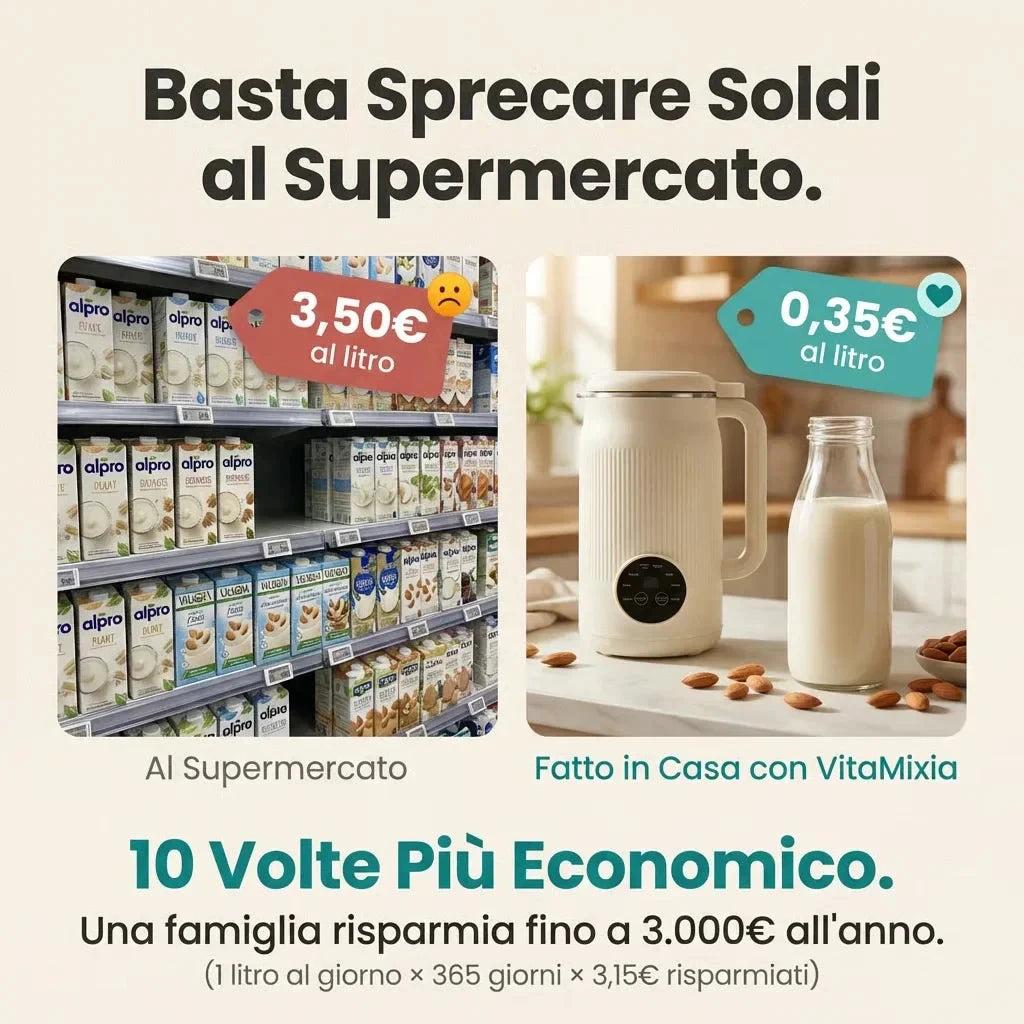 Savings